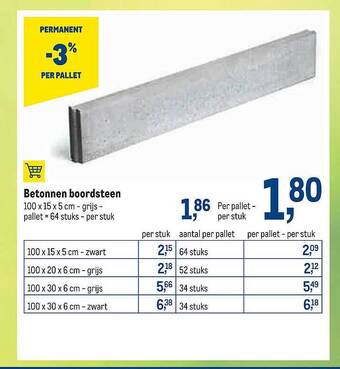 Betonnen Boordsteen