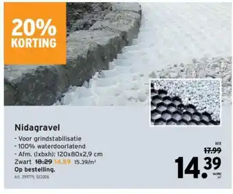 Nidagravel