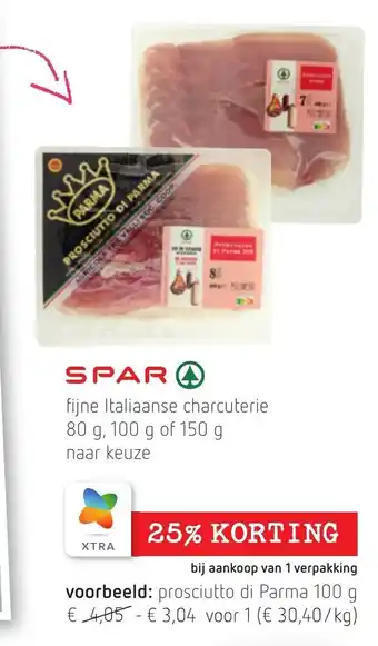 Spar Colruyt Spar Fijne Italiaanse Charcuterie Prosciutto Di Parma 100g aanbieding