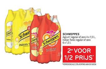 Alvo Schweppes aanbieding