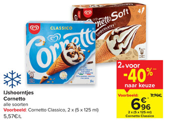 Carrefour IJshoorntjes cornetto aanbieding