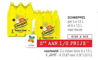 Spar Colruyt Schweppes aanbieding