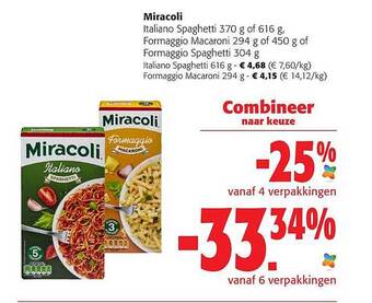 Miracoli