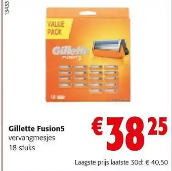 Colruyt Gillette Fusion 5 aanbieding