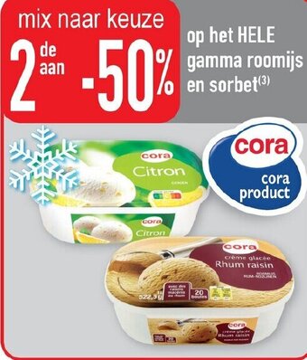 Cora product