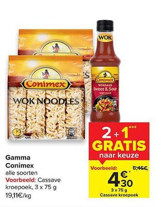 Gamma Conimex