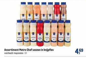 Makro Assortiment Metro Chef Sauzen In Knijpfles aanbieding