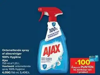 Carrefour Ontsmettende spray 100% hygiëne aanbieding