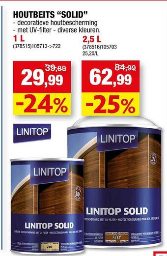Hubo Houtbeits aanbieding