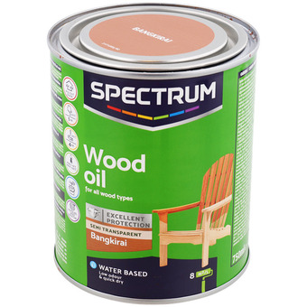 Action Spectrum houtolie aanbieding