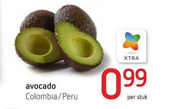 Spar Colruyt Avocado aanbieding