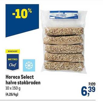 Makro Horeca Select Halve Stokbroden aanbieding