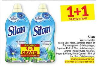 Intermarché Silan Wasverzachter aanbieding