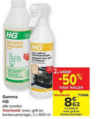 Carrefour Gamma Hg aanbieding