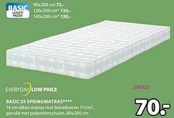 Basic s5 springmatras