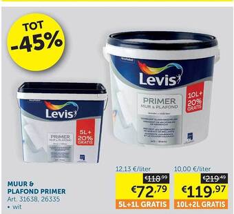 Zelfbouwmarkt Muur & Plafond Primer aanbieding