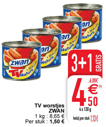 Cora Zwan TV worstjes aanbieding