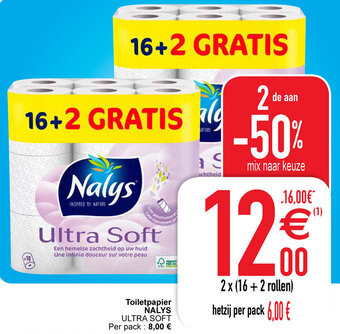 Cora Toiletpapier Nalys aanbieding