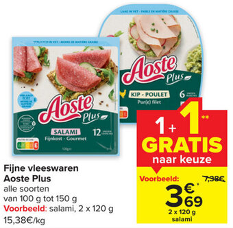Carrefour Market Fijne vleeswaren Aoste Plus aanbieding