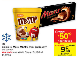 IJs Snickers, Mars, M&M's, Twix en Bounty