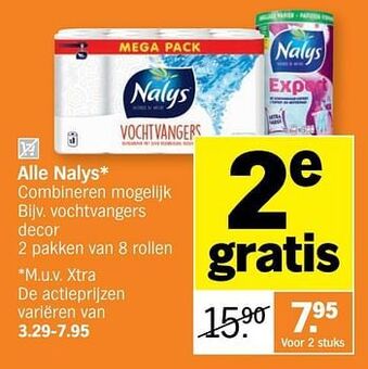 Albert Heijn Nalys vochtvangers decor aanbieding