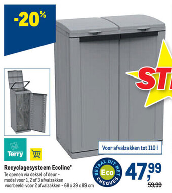 Recyclagesysteem Ecoline