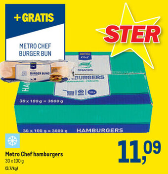 Makro Metro Chef hamburgers aanbieding