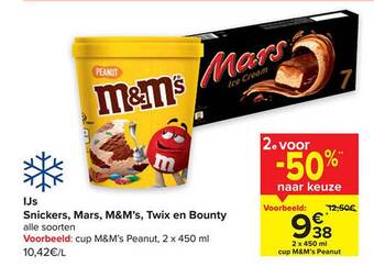 Carrefour Ijs snickers, mars, m&m's, twix en bounty aanbieding