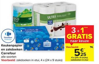 Carrefour Keukenpapier en zakdoeken aanbieding