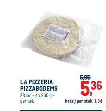 La pizzeria pizzabodems