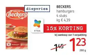 Spar Beckers Hamburgers aanbieding