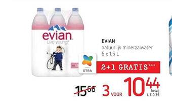 Spar Colruyt Evian natuurlijk mineraalwater aanbieding