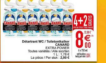 Toiletontkalker canard