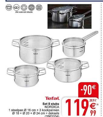Cora Tefal aanbieding