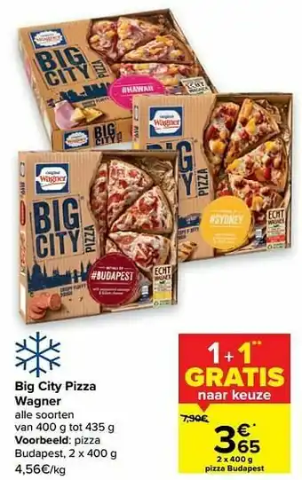 Wagner pizza budapest