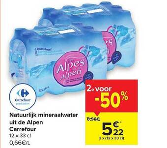 Carrefour Market Natuurlijk Mineraalwater Uit De Alpen Carrefour aanbieding