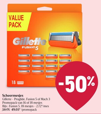 Delhaize Scheermesjes aanbieding