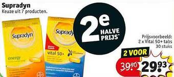 Kruidvat Supradyn aanbieding