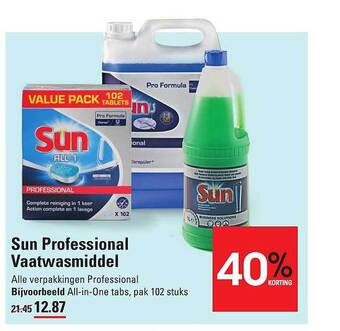 Sligro Sun professional vaatwasmiddel aanbieding