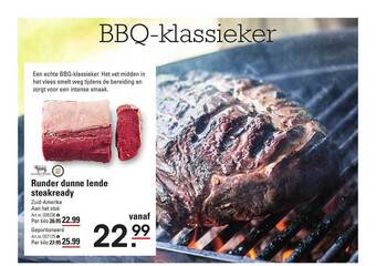 Runder dunne lende steakready