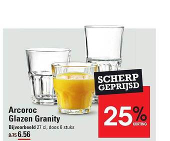 Arcoroc glazen granity