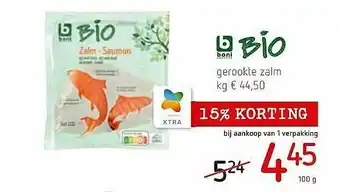 Gerookte Zalm