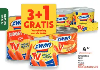 Zwan TV-Worstjes