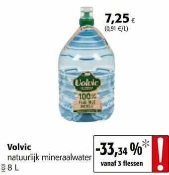 Colruyt Volvic natuurlijk mineraalwater aanbieding