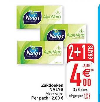 Zakdoeken nalys