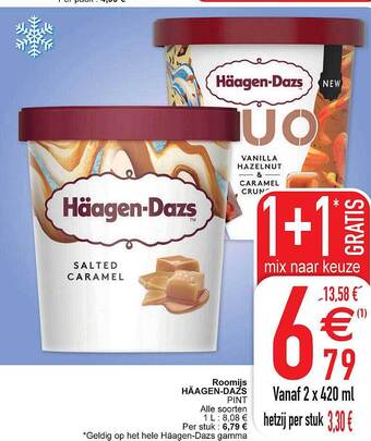 Cora Roomijs häagendazs aanbieding