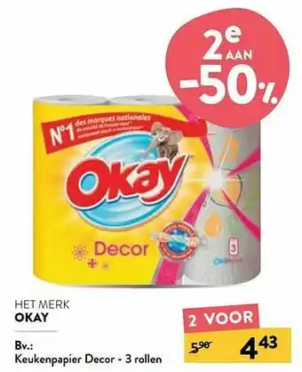 Keukenpapier decor