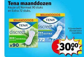 Kruidvat Tena maanddozen aanbieding