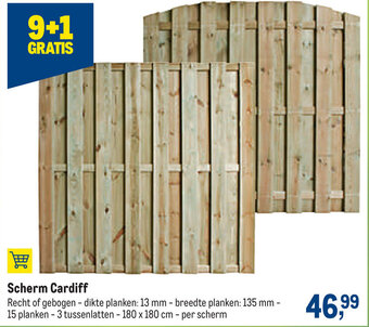 Scherm Cardiff