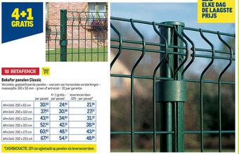 Makro Bekafor Panelen Classic aanbieding